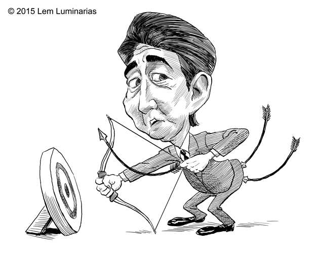Three Arrows of Abenomics