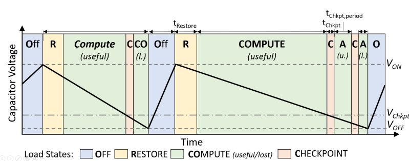 Github Lens Tugraz Simba Open Source Simulation Framework For - Retina City Wallpapers for Desktop