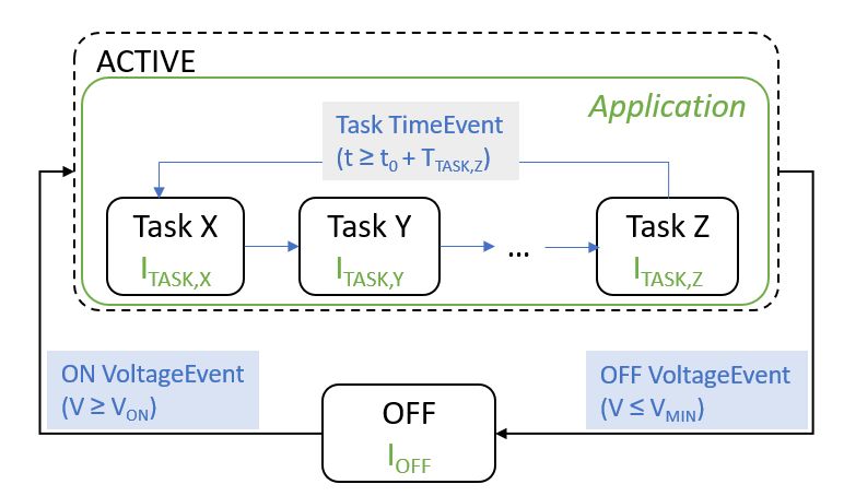 Github Lens Tugraz Simba Open Source Simulation Framework For - Premium Landscape Background - 4K