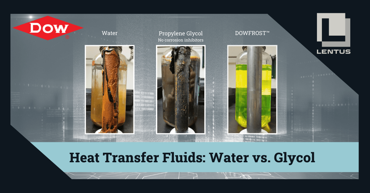 Heat transfer fluids: water vs. glycol