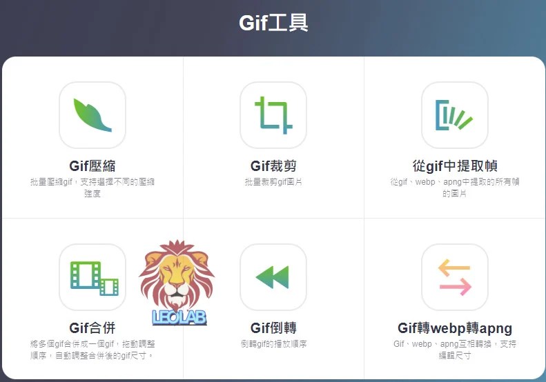 ImageTool Gif工具|Leo里歐-網路理財實驗室