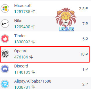 代收SMS費用