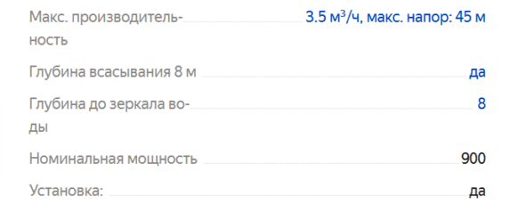 Характеристики Metabo HWW 3500/25 Inox 