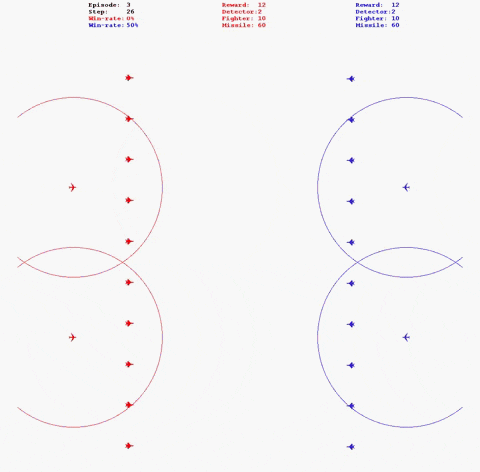 Github Sjtuwbl Multi Uav - Best Vintage Images in 8K
