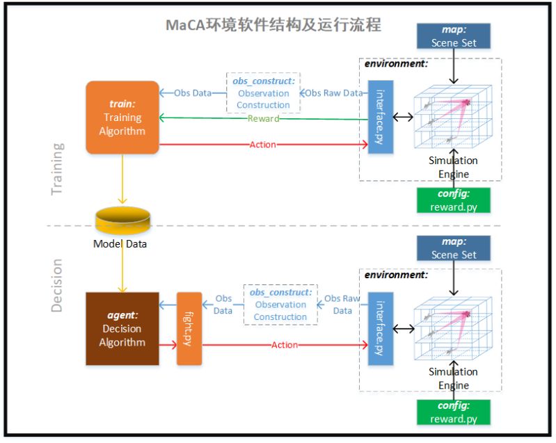 Maca Agent Fix Rule Product Key At Master Sjtuwbl Maca Github - Artistic Mountain Art - Mobile