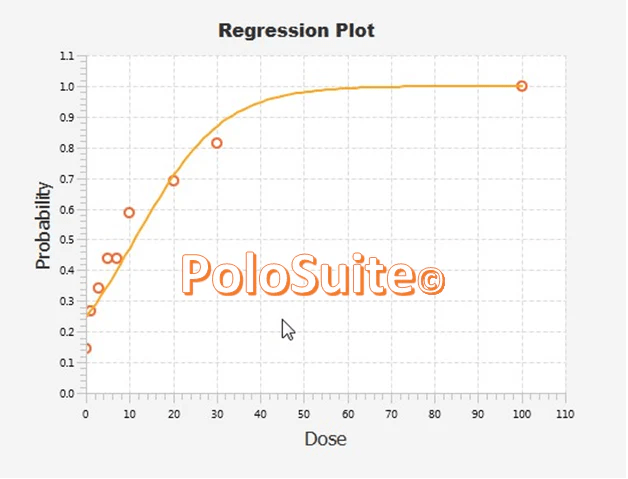 Login Panel Leora - Best Nature Designs in 8K