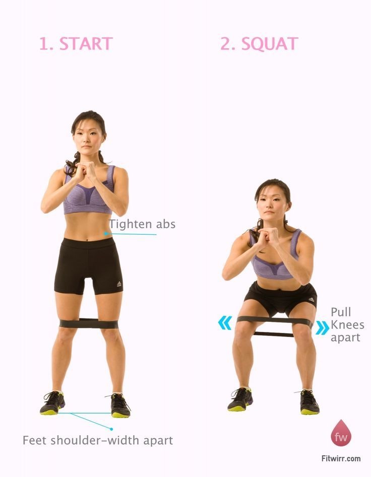 Ballet feet training and muscles