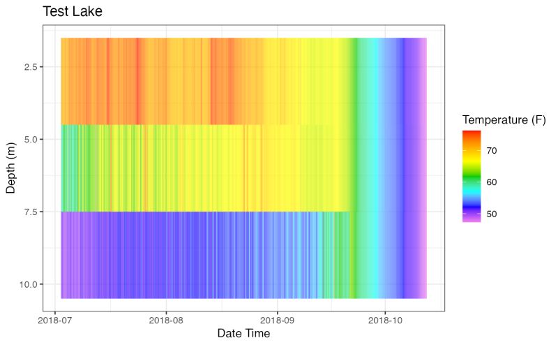 Plot Expression Heatmap Plot Expr Heatmap Mosuite - Premium Light Texture Gallery - Retina