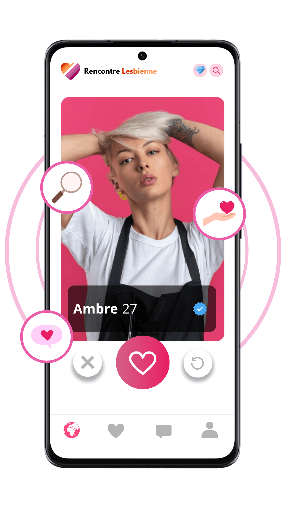 Fonctionnalités de Rencontre Lesbienne : recherche avancée, profils vérifiés et messagerie