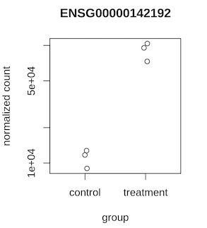 Rnaseq Analysis Nf Core Rnaseq Tutorial - Creative Ocean Design - Ultra HD