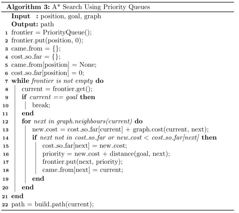 Lab 7 Cs4501 - Sunset Texture Collection - Full HD Quality