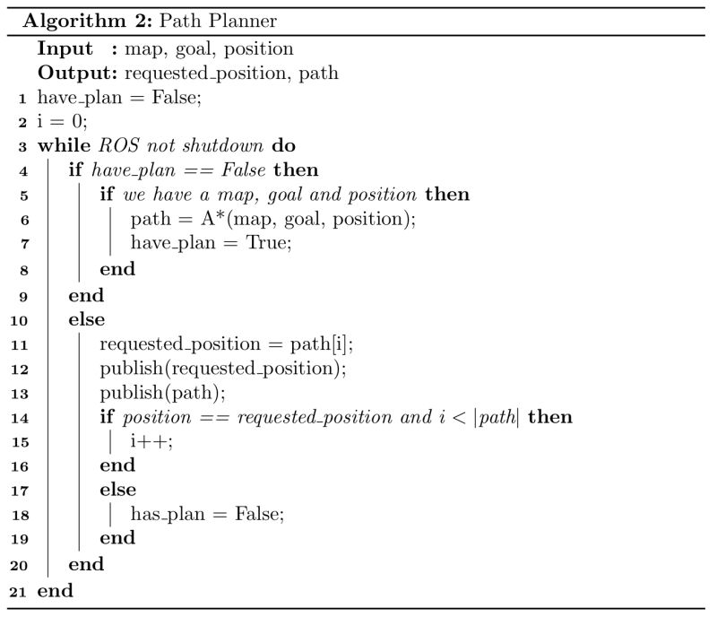 Lab 7 Cs4501 - Perfect Landscape Pattern - Retina