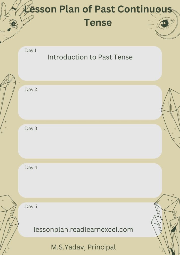 Lesson Plan of past continuous tense