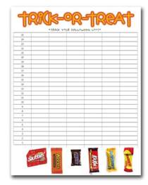 candychart