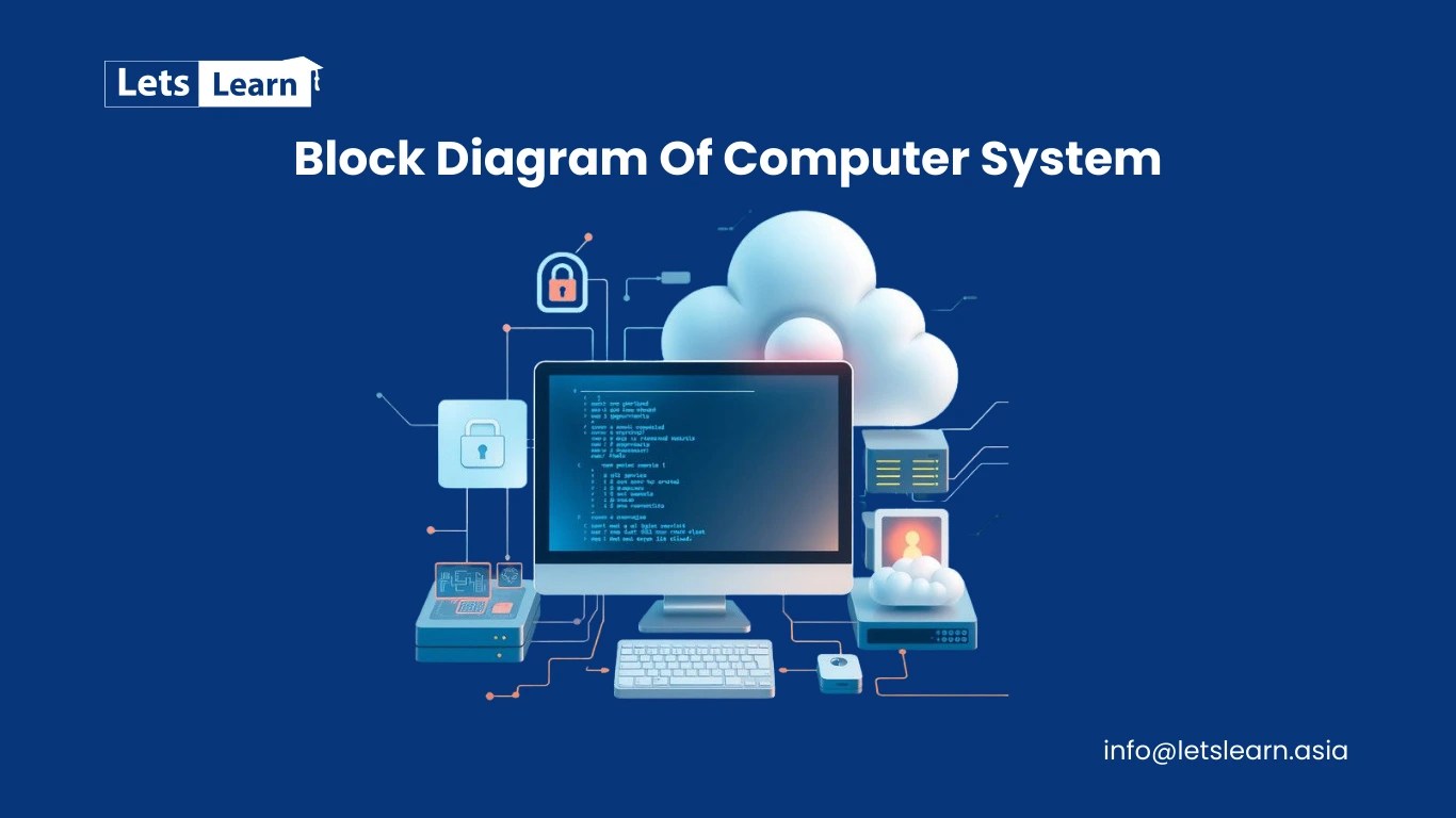Block Diagram of Computer System