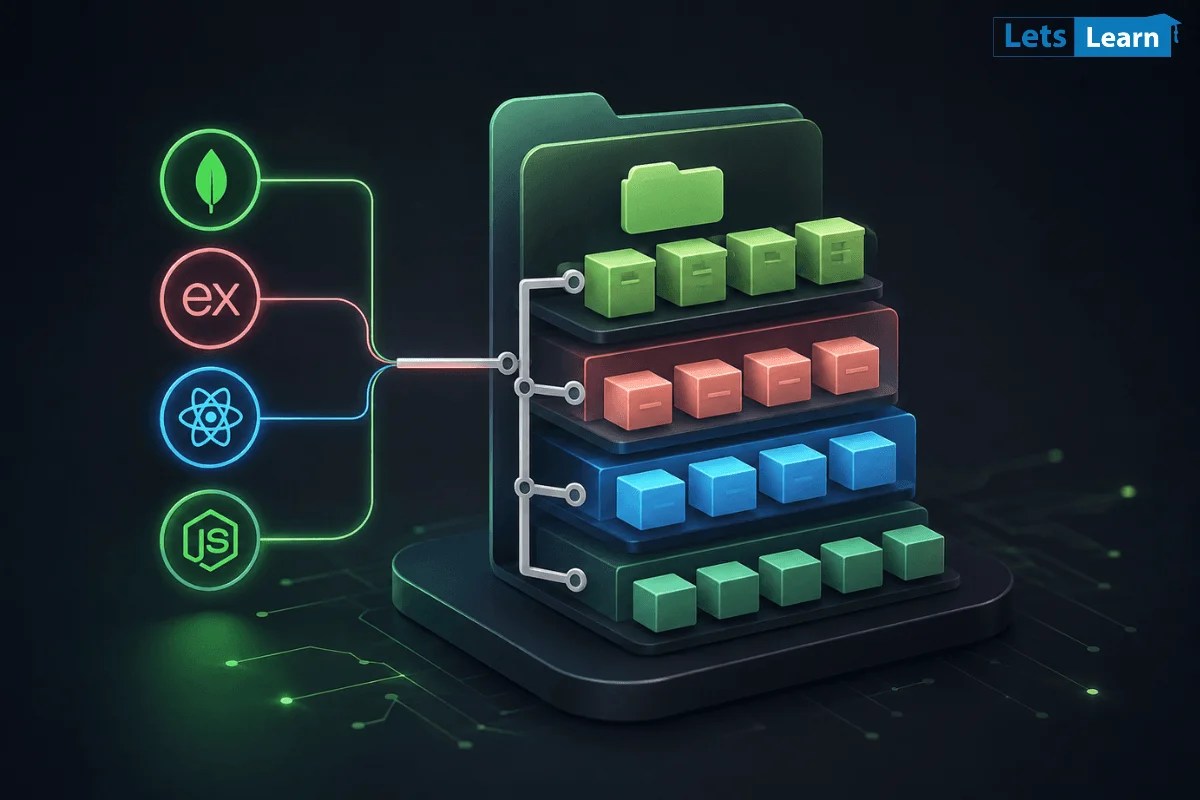 MERN stack project structure