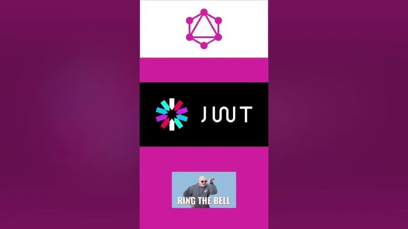 Codeonedigest Cod On Linkedin Client Authentication In Graphql Explained With Examples For Api - Abstract Designs - Ultra HD Mobile Collection
