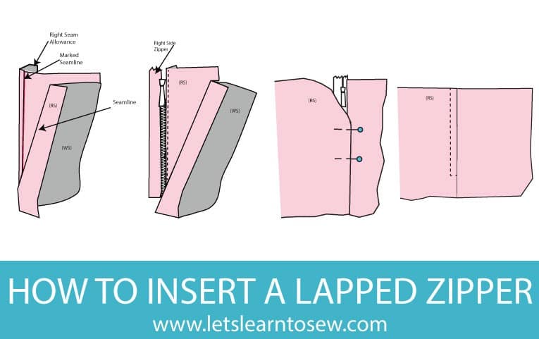 How to Insert a Lapped Zipper the Easy Way - Let's Learn To Sew
