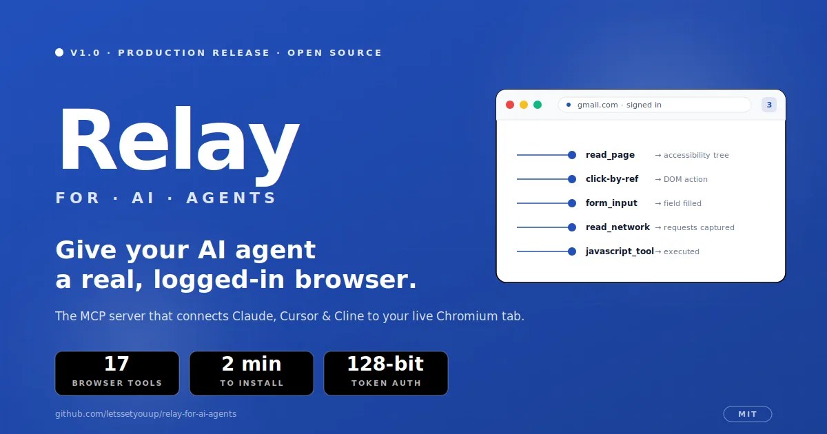 Relay for AI Agents: 17 Powerful Tools to Instantly Give Claude a Real Browser