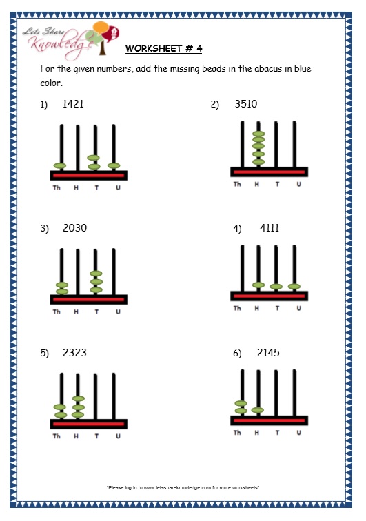 grade 3 maths worksheets 4 digit numbers 1 2 understanding 4 digit numbers lets share knowledge
