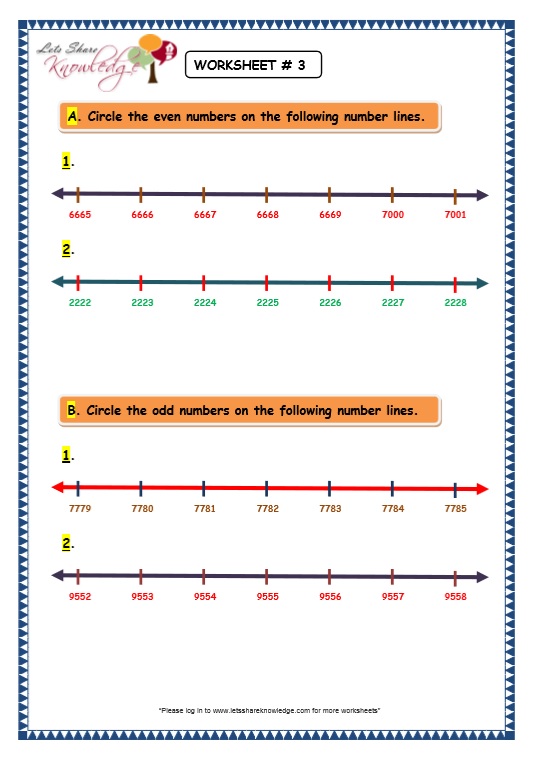 grade 3 maths worksheets 4 digit numbers 1 10 even and odd numbers lets share knowledge