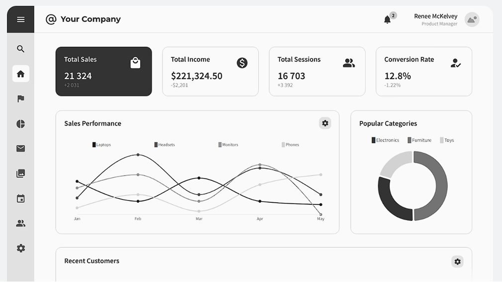 Example of wireframe for admin dashboard