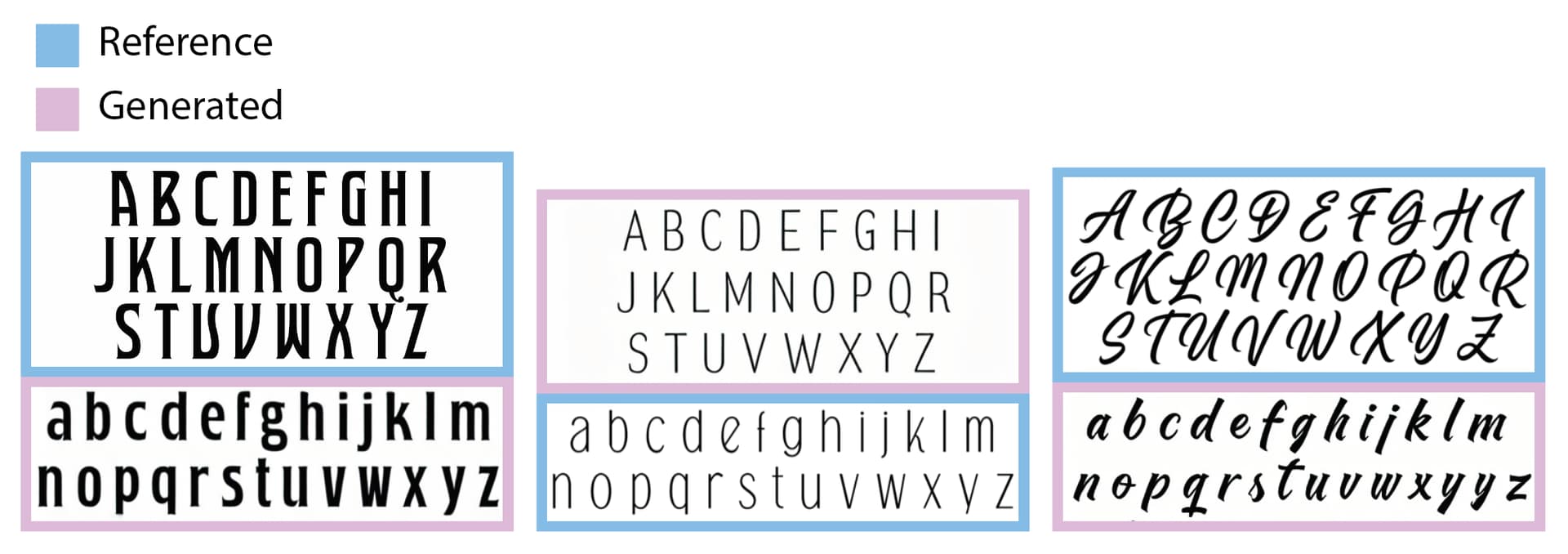 5. AI-Generated Fonts