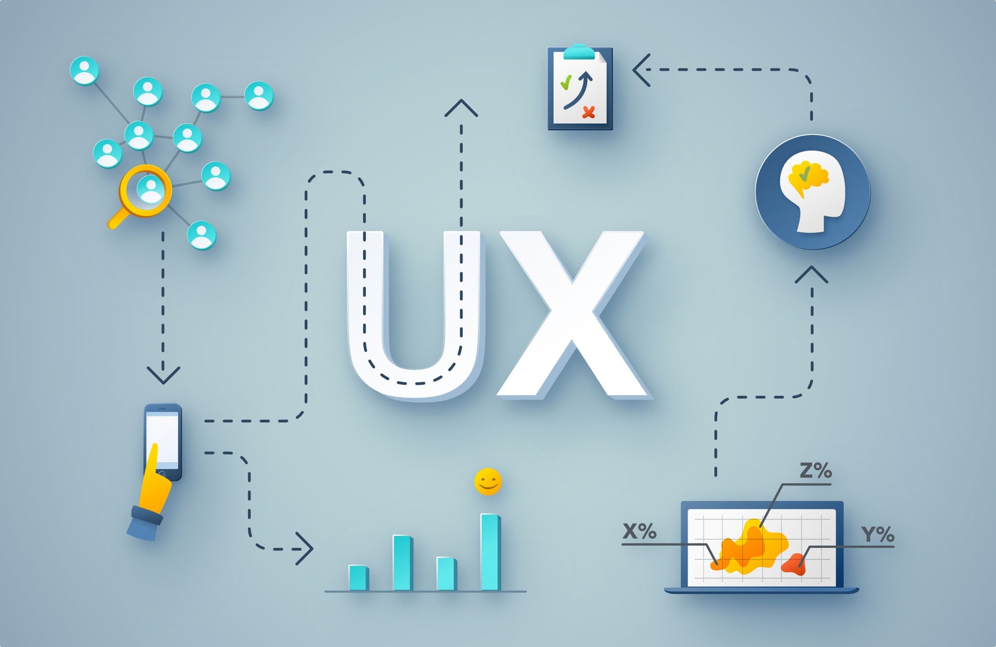 10 what is ux design
