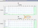 How To Generate Graphical And Tabular Reports In Bugzilla Letzdotesting