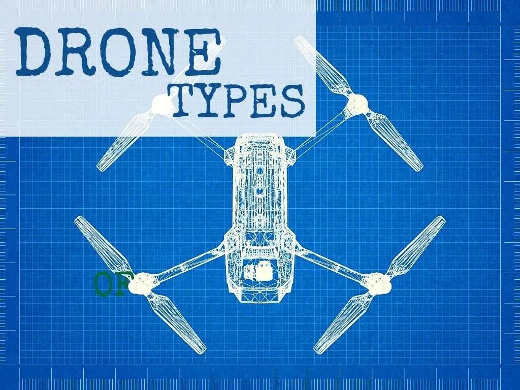 What types of drones are out on the market?
