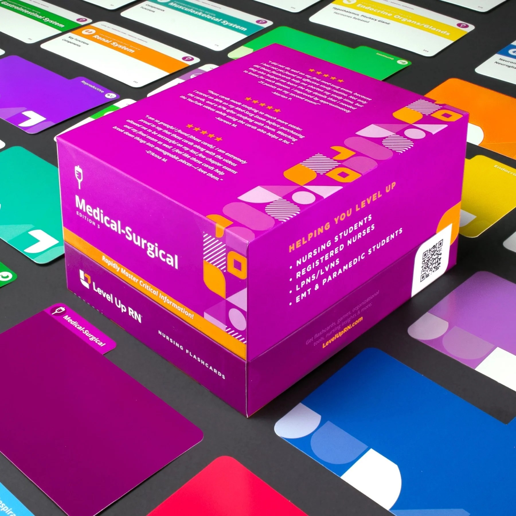 Nursing Flashcards Leveluprn