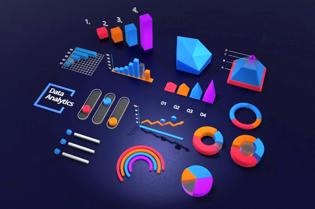 data analytics