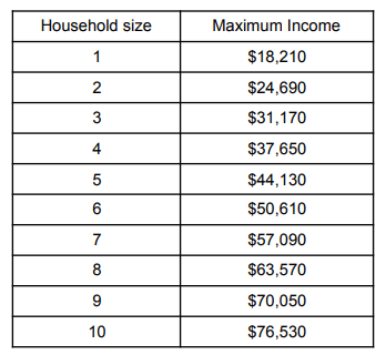 2018 intelligence overview