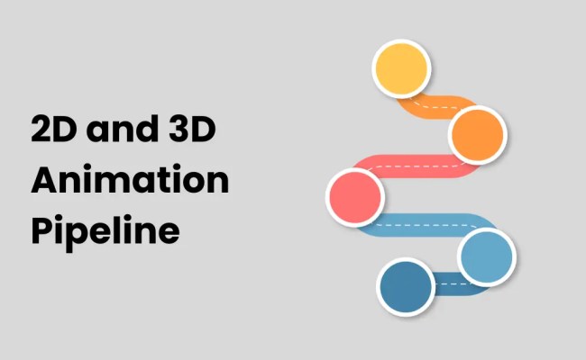 2D And 3D Animation Pipeline: Best Guide Step By Step