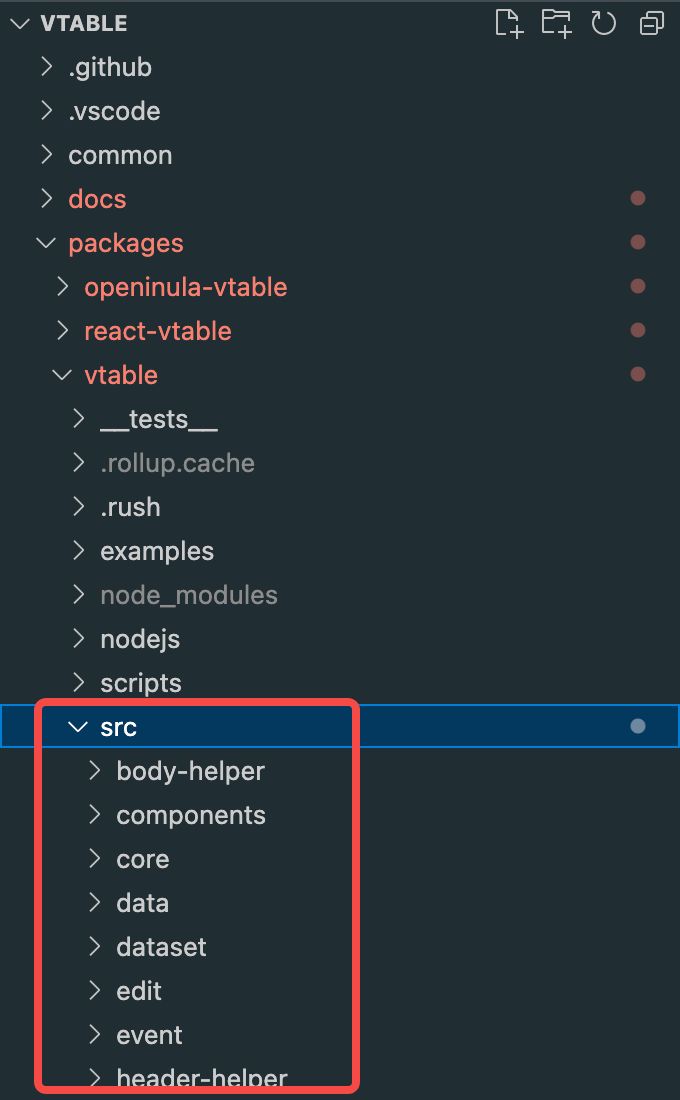 Contributing Code Medium - Mountain Wallpapers - Professional HD Collection