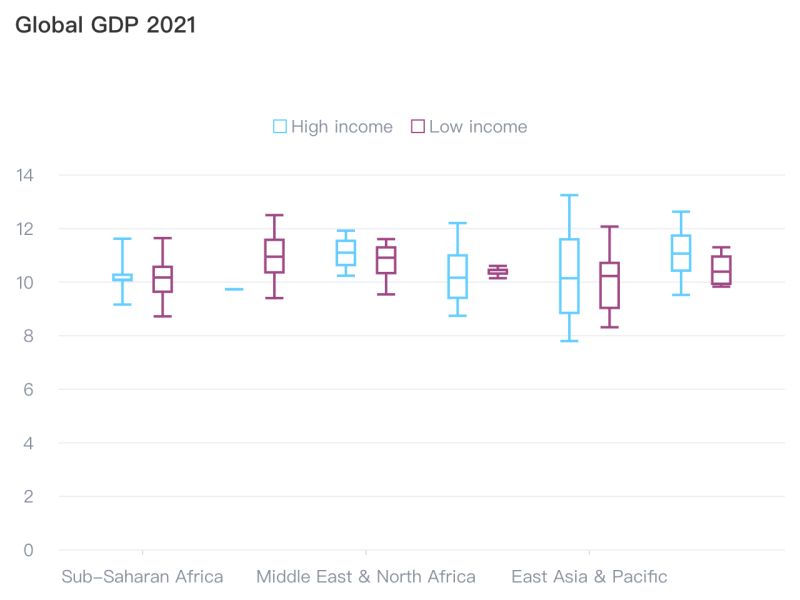 Visactor Visactor - Download Creative City Illustration | 8K