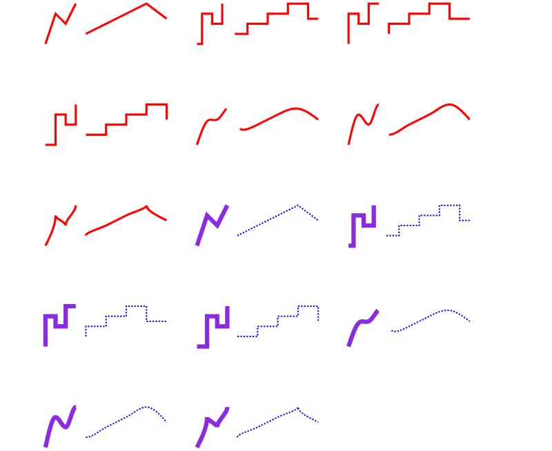 Vchart - Download Premium Geometric Pattern | Retina