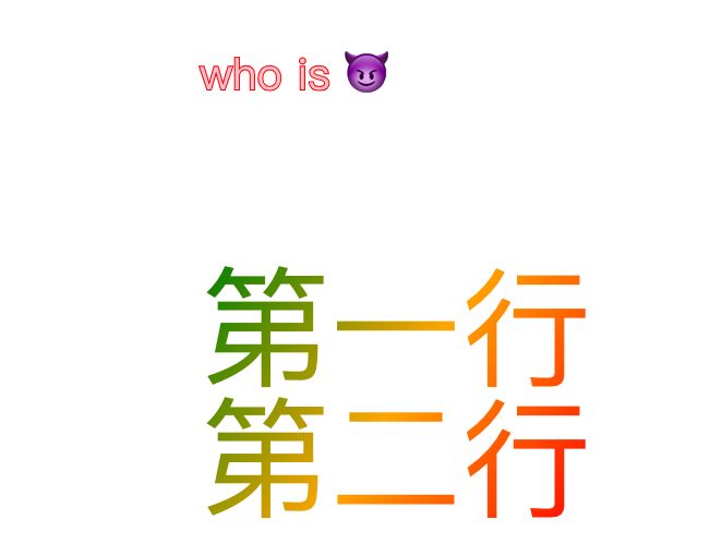 Basic Symbol Visactor Vrender Demo - Vintage Photo Collection - Full HD Quality