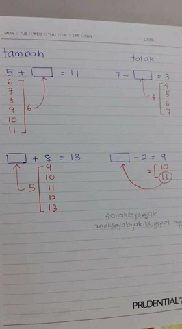 Latihan operasi tambah 1 hingga 10 tahun 1. Tips Mudah Faham Operasi Matematik Untuk Tahun 1 Bubblynotes Malaysia Parenting Lifestyle Blog