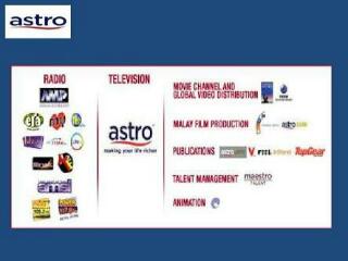 Update Frekuensi Astro Measat 3a Parabolaindo Com