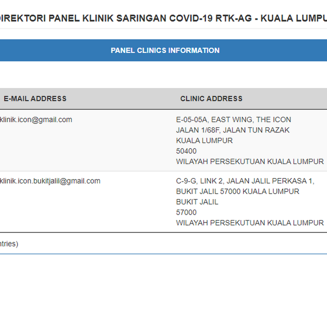 17.09.2022 · july 9, 2021 4. Klinik Icon Bukit Jalil 24jam Medical Clinic In Bukit Jalil