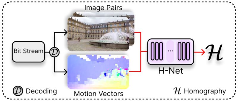 Lin Haowei Github - Incredible Dark Design - 8K