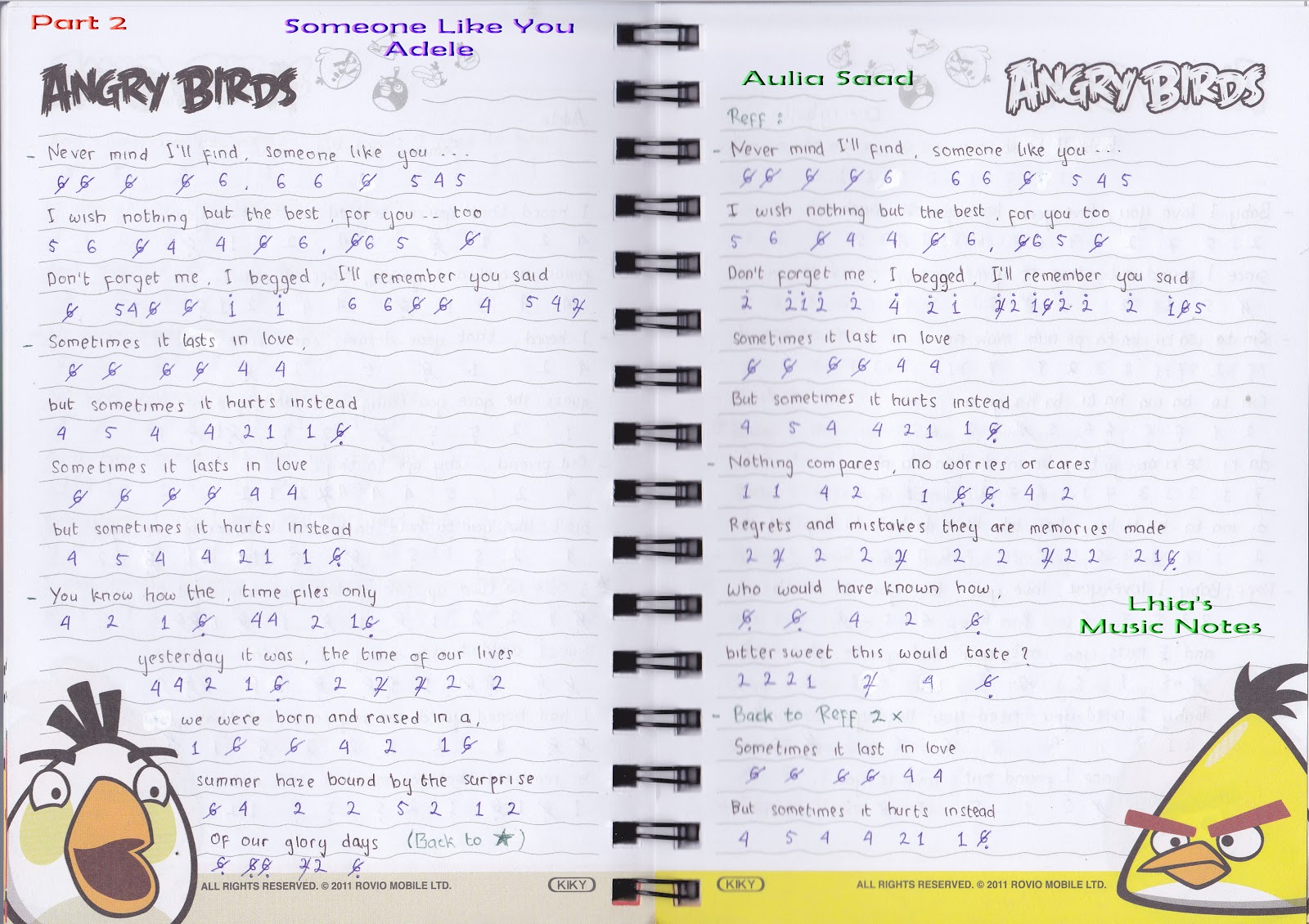 Kudengar kudengar that you're settled down. Not Angka Lagu Edele Someone Like You Lhia S Music Notes