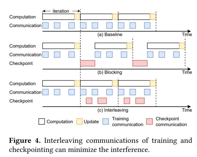 Github Lhxcs Note - Landscape Images - Perfect HD Collection