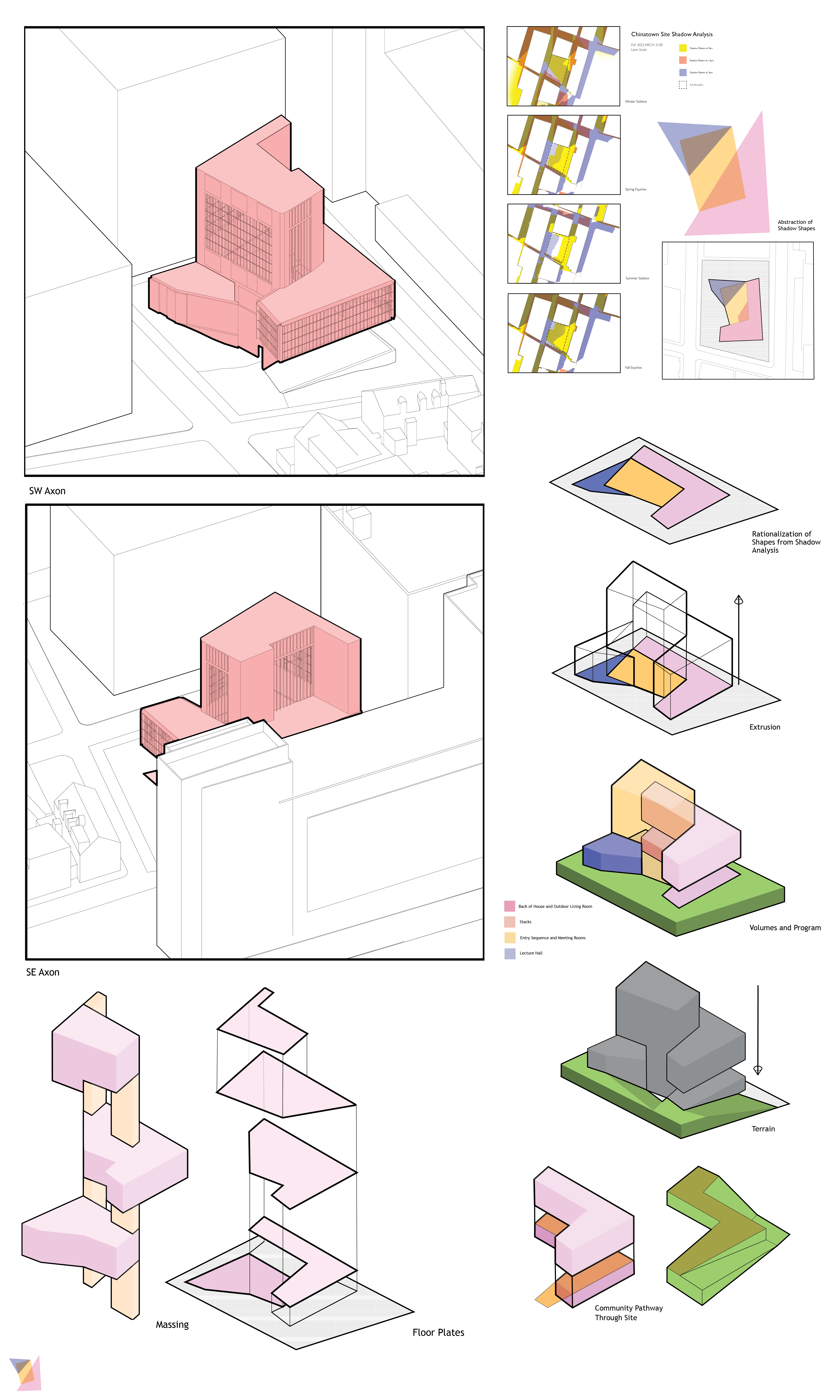 MID-PROJECT-LAYOUT2