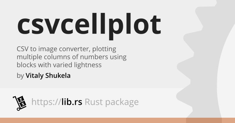 Tasksmanager Command Line Utility In Rust Lib Rs - Best Vintage Photos in High Resolution