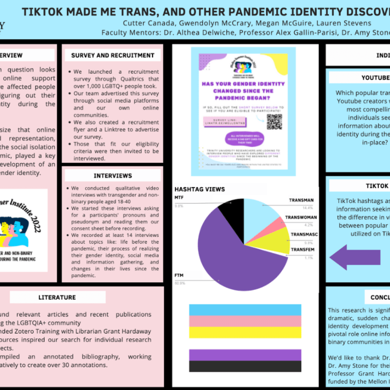 poster presentation