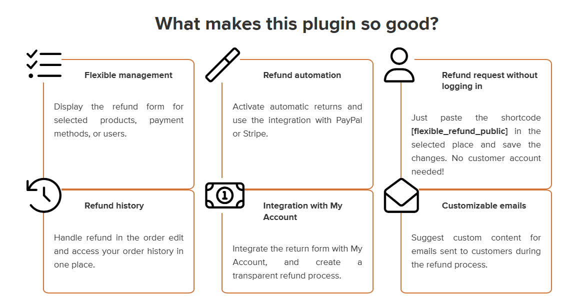 Flexible Refund and Return Order for WooCommerce
