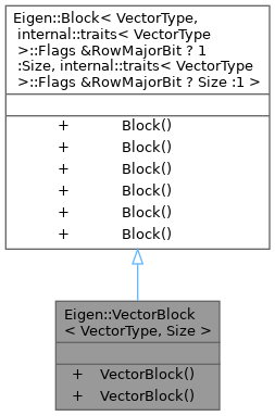Eigen Eigen Densecoeffsbase Class Template Reference - High Quality Desktop Colorful Illustrations | Free Download