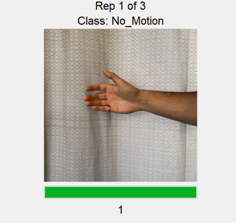 Screen Guided Training Libemg 2 0 1 Documentation - Download Professional Sunset Pattern | 4K